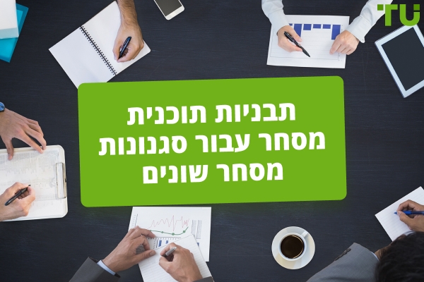 דוגמאות לתוכנית מסחר עבור סגנונות מסחר שונים